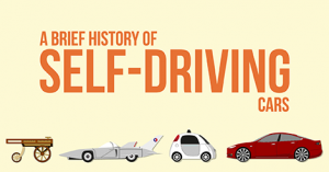 History of Self Driving Cars